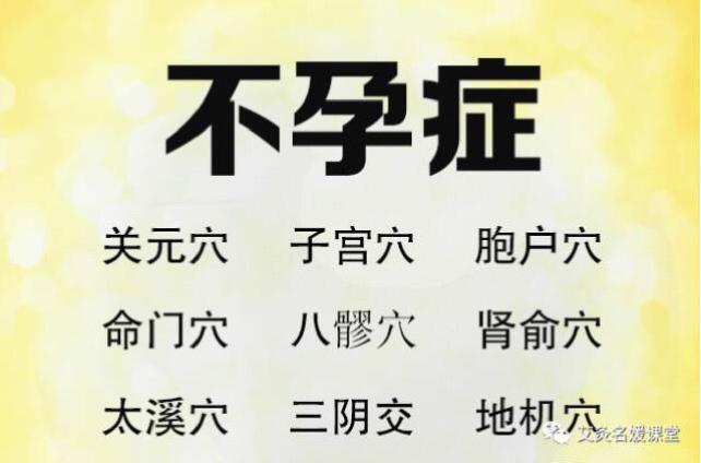 艾灸對(duì)不孕不育有影響嗎