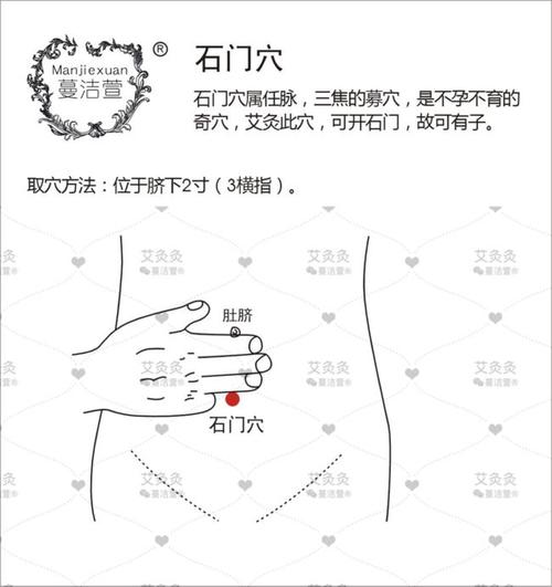 不小心艾灸石門
