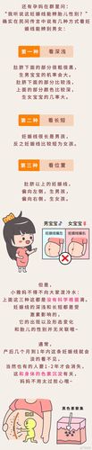 肚子歪右邊生男孩還是女孩